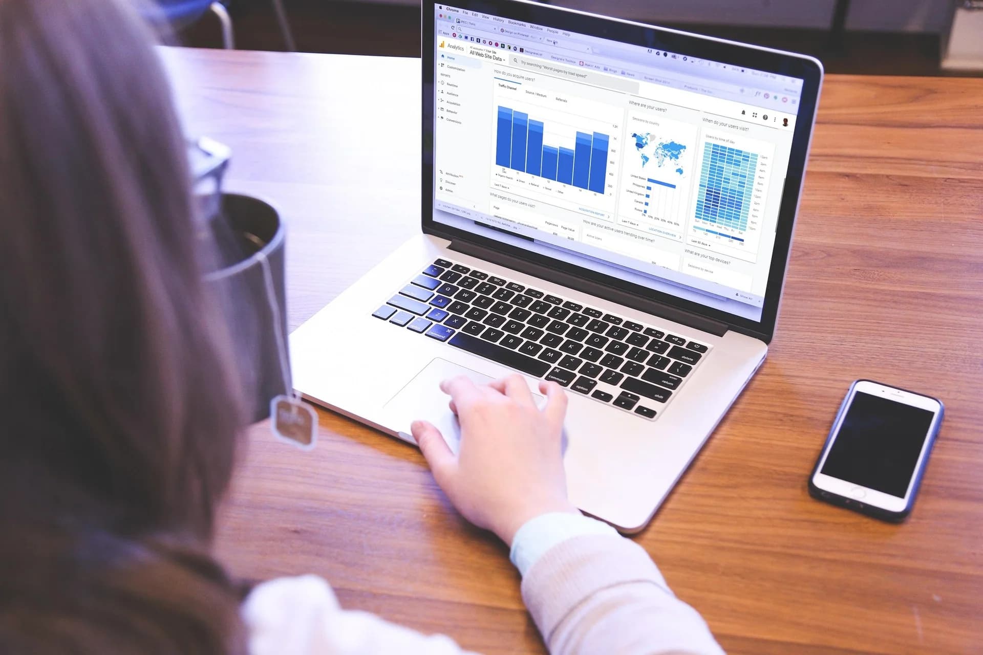 Custom Software Built Around Your Business